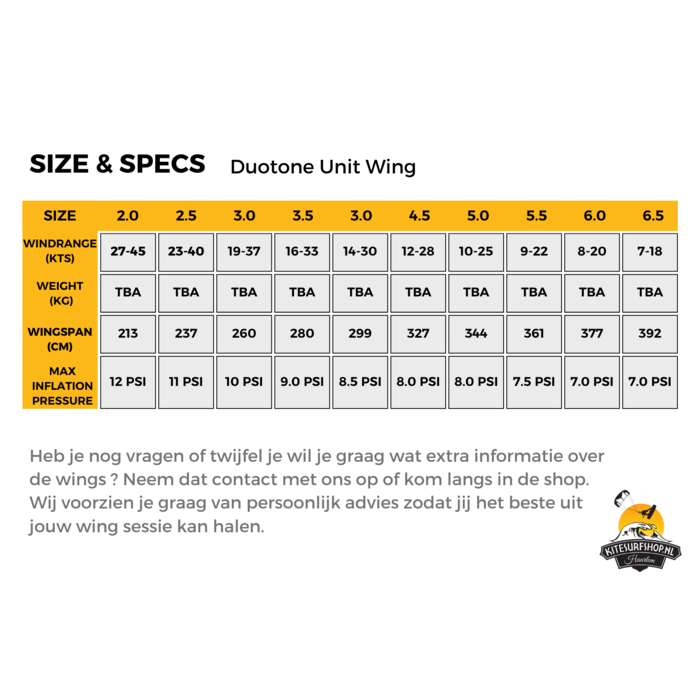 Duotone Unit SS24 - White / Coral