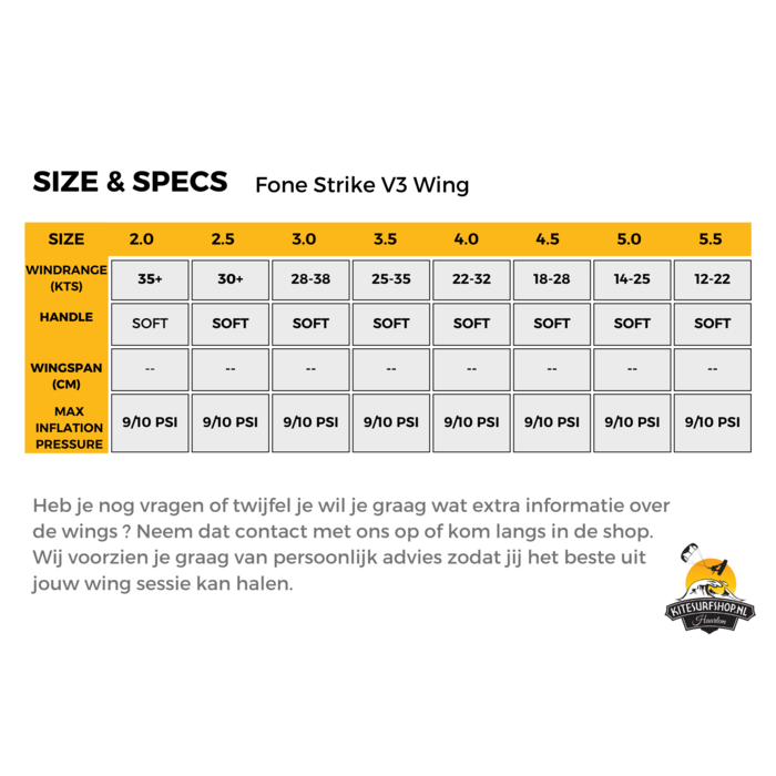 F-ONE Strike V3 (Onyx/Mint)