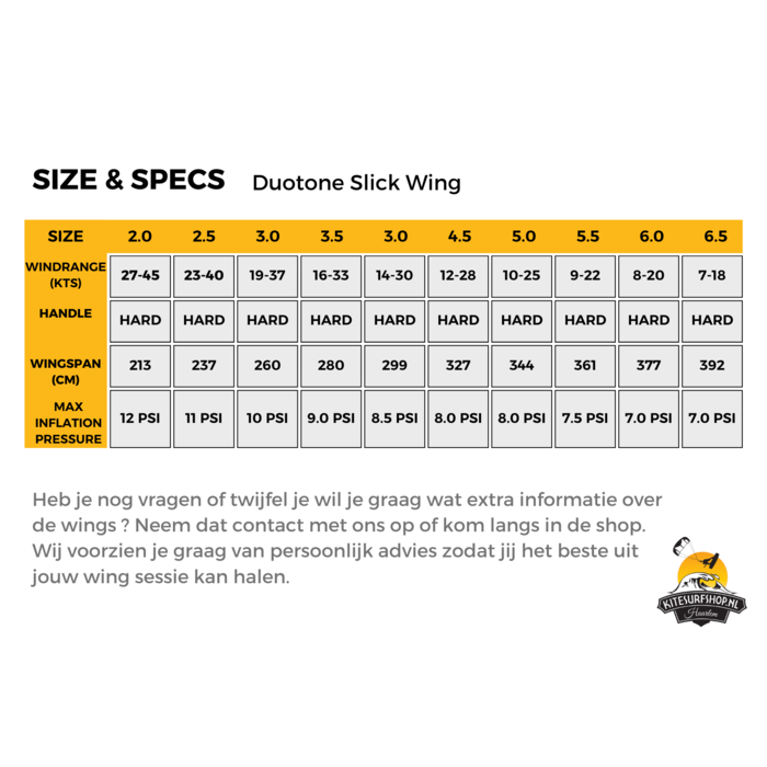 Duotone Foil Wing Slick (Salmon-Rose/Dawn-Blue)