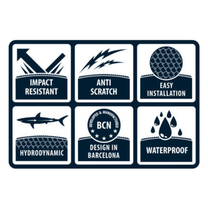 RSPro RSPro clear SUP/Wing foil rail saver