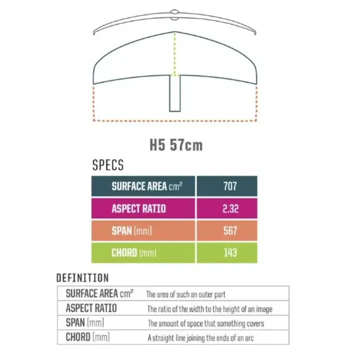 Slingshot Slingshot Hover Glide NF2