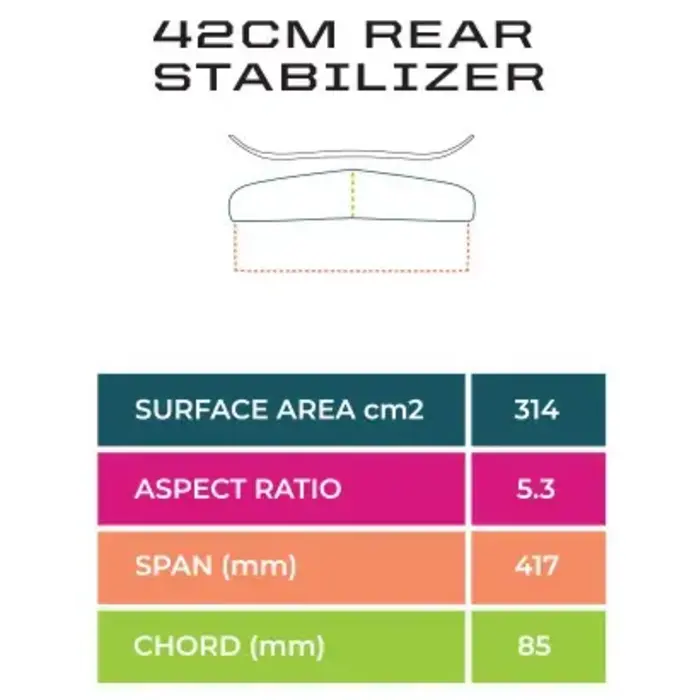 Slingshot Slingshot Hover Glide NF2