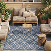 Geometrisch buitenkleed - Faro Ripple Blauw  - thumbnail