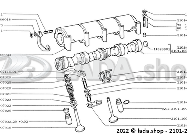 1A107 Mecanisme de distribution