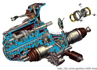 B. Grupo motopropulsor