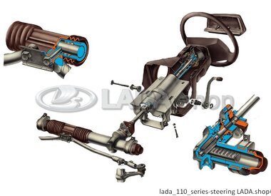 D. Direction suspension et roues