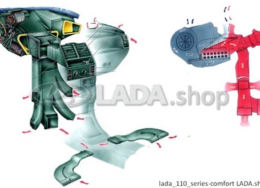 E. Comfort and convenience equipment