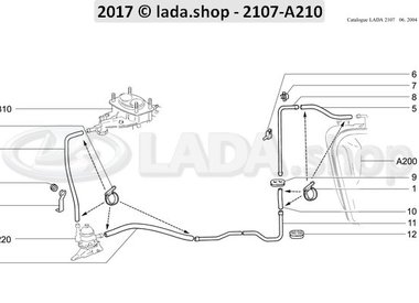 C7 Linhas de combustível