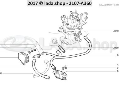 C7 Sistema de controle de emissões