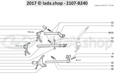 C7 Gearshifting mechanisme