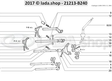 N3 Gearshifting mechanism