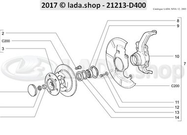 N3 Hubs e direção de knuckles