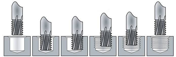 Schroefdraad frezen CNC