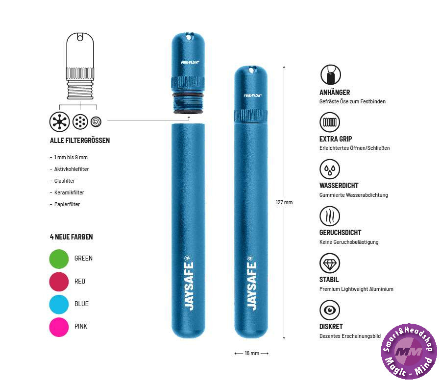 Jaysafe Jaysafe Black Joint Holder Case Black