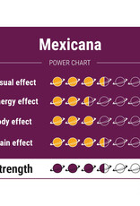 McSmart Truffels Mexicana