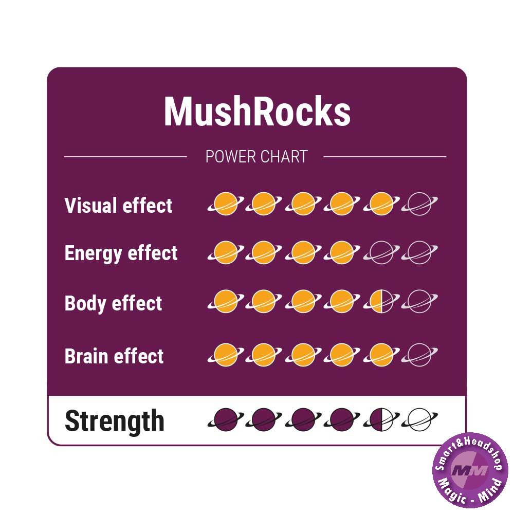 MushRocks MushRocks