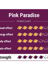 truffel Pink Paradise