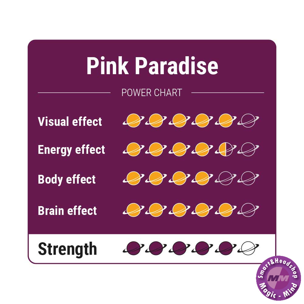 truffel Pink Paradise