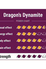 Mc smart Dragon's dynamite- 15 gram