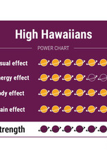 High Hawaiians-25 Gram
