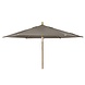 Brafab Parasol Trieste | ⌀2,5 m | Taupe Brafab Parasol Trieste | ⌀2,5 m | Taupe