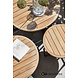 Apple Bee tuinmeubelen Condor Loungeset Apple Bee tuinmeubelen Condor Loungeset