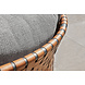 SUNS tuinmeubelen Siena Loungeset | Mat Royal Grey Frame SUNS tuinmeubelen Siena Loungeset | Mat Royal Grey Frame