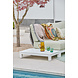 SUNS tuinmeubelen Evora Loungeset | aluminium | Kleine hoekopstelling | Opstelling 1 SUNS tuinmeubelen Evora Loungeset | aluminium | Kleine hoekopstelling | Opstelling 1