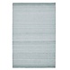 SUNS tuinmeubelen Veneto vloerkleed | 160 x 240 cm | Meerdere kleuren leverbaar SUNS tuinmeubelen Veneto vloerkleed | 160 x 240 cm | Meerdere kleuren leverbaar