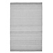 SUNS tuinmeubelen Veneto vloerkleed | 160 x 240 cm | Meerdere kleuren leverbaar SUNS tuinmeubelen Veneto vloerkleed | 160 x 240 cm | Meerdere kleuren leverbaar