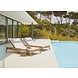 Jardinico Ligbed Flexx Jardinico Ligbed Flexx