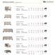 Apple Bee tuinmeubelen Antigua Loungeset | Groot Apple Bee tuinmeubelen Antigua Loungeset | Groot