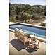 Jardinico Noa | Sofa | 2-zits Jardinico Noa | Sofa | 2-zits