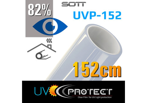  SOTT® UVP-152 
