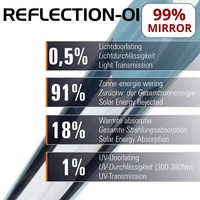 Reflection-01-152