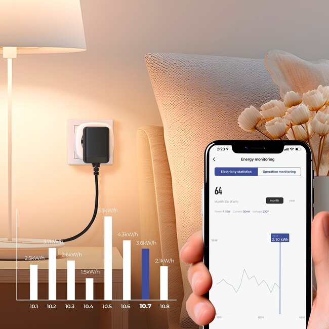 Calex Smart connect Powerplug NL plus 16A