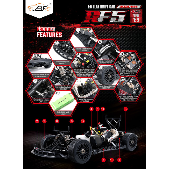 RovanSports Rofun RF5 Rallye-Modell mit 36-cm3-Motor und farbiger oder transparenter Karosserie