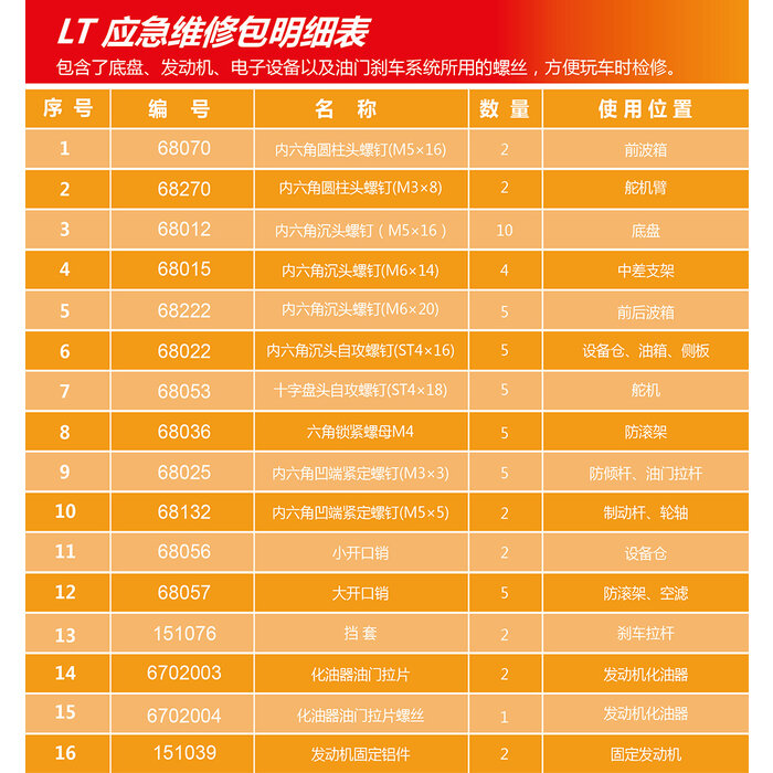 RovanLosi Losi 5-ive T / Rovan LT Reparaturset Standard / Repair Set Normal