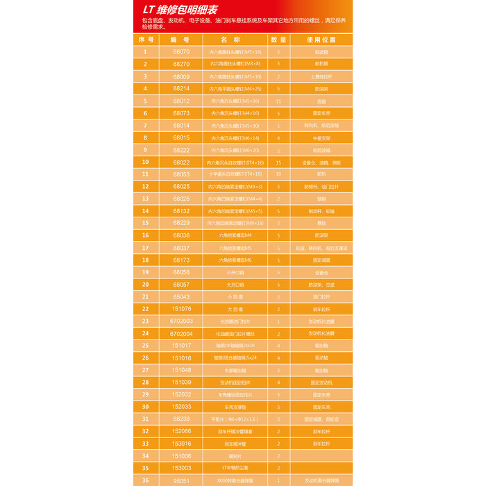 RovanLosi Losi 5-ive T / Rovan LT Reparaturset XL / Repair Set XL