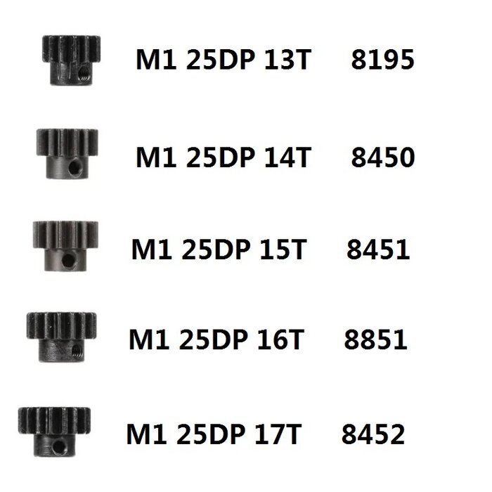 ZD Racing 8452 17T Motor gears for 9020 buggy (set)