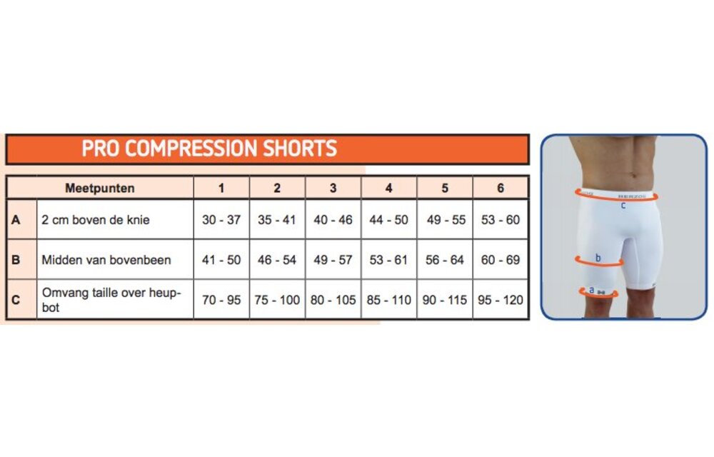 Herzog Pro Compression Shorts Zwart
