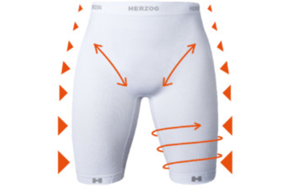 Herzog Pro Compression Shorts Zwart