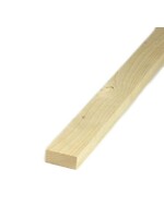 Vuren panlat/regel 21x48mm