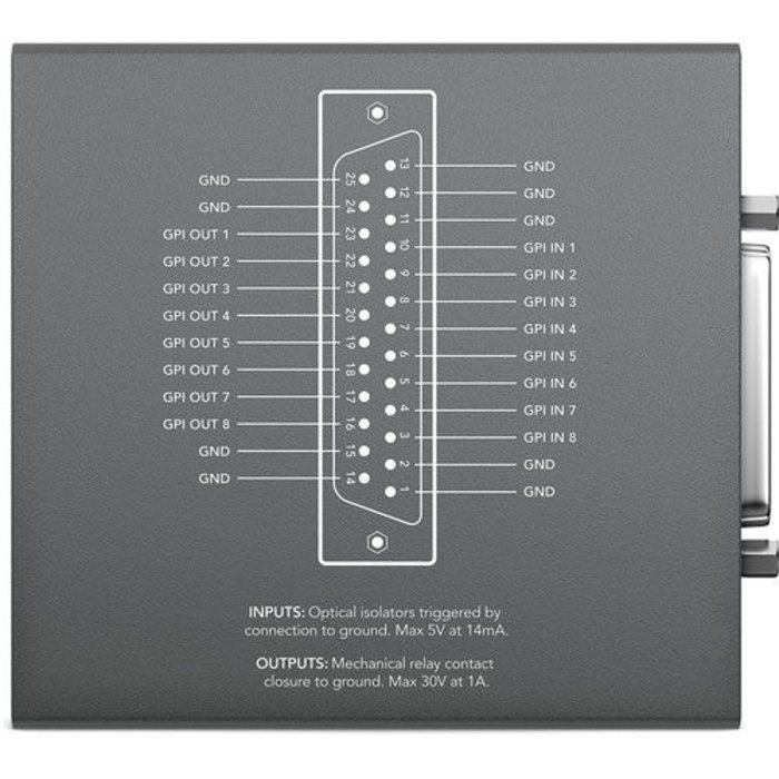 Blackmagic Design Blackmagic Design GPI & Tally Interface