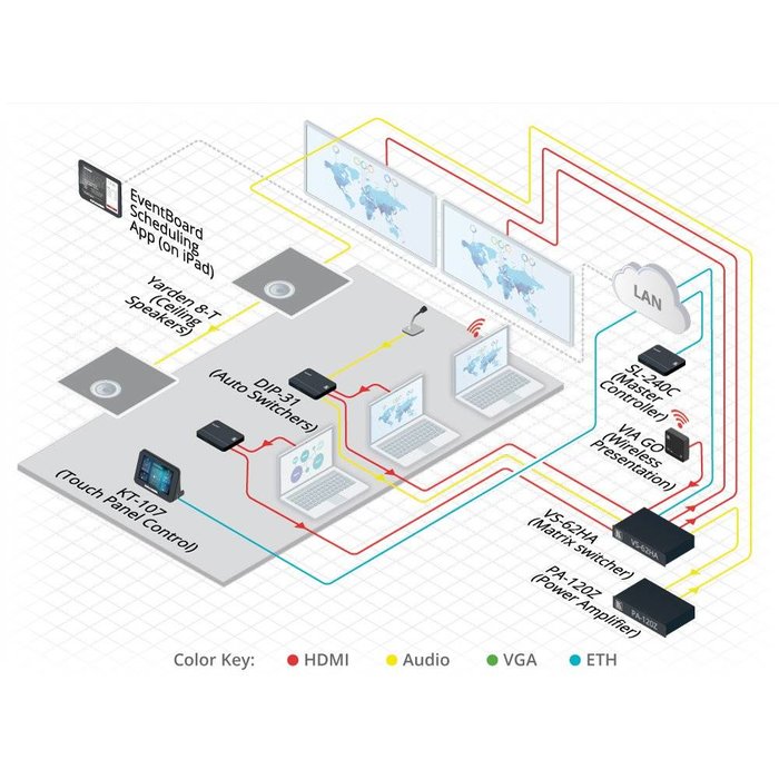 Kramer KRAMER - VS-62HA 6x2 4K60 4:2:0 HDMI/Audio Automatic Matrix Switcher