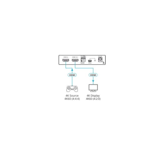 Kramer KRAMER - FC-17 HDMI 4K60 4:4:4 / 4:2:0 Converter with HDCP 1.4 & 2.2