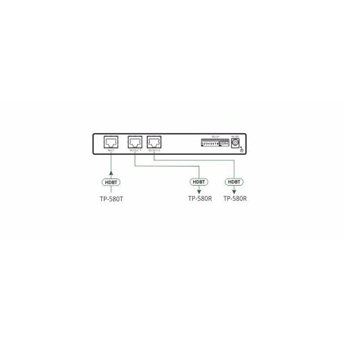 Kramer KRAMER - VM-2DT 1:2 4K60 4:2:0 Long–Reach HDBaseT DA