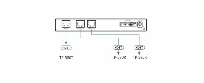 Kramer KRAMER - VM-2DT 1:2 4K60 4:2:0 Long–Reach HDBaseT DA