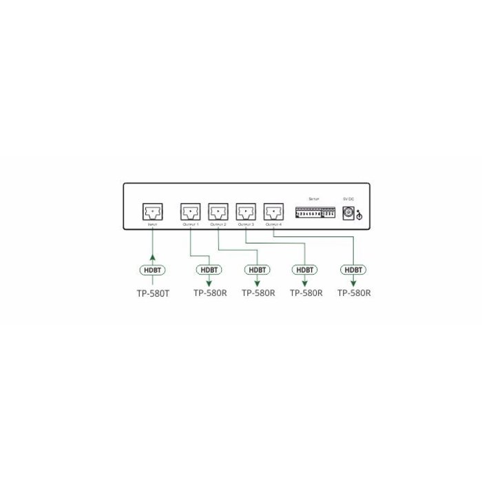 Kramer KRAMER - VM-4DT 1:4 4K60 4:2:0 Long–Reach HDBaseT DA