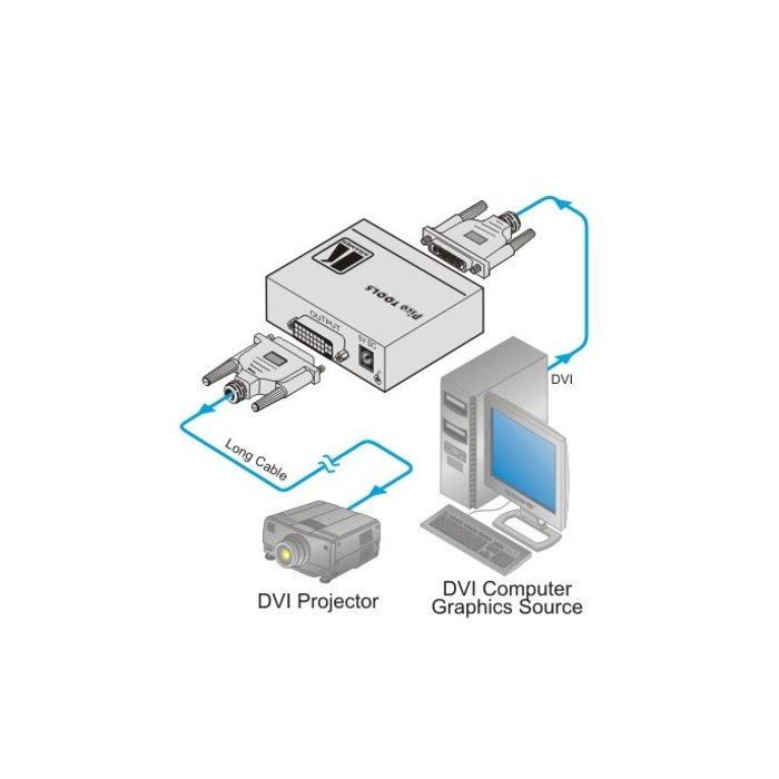 Kramer KRAMER - VA-1DVIN DVI EDID Emulator